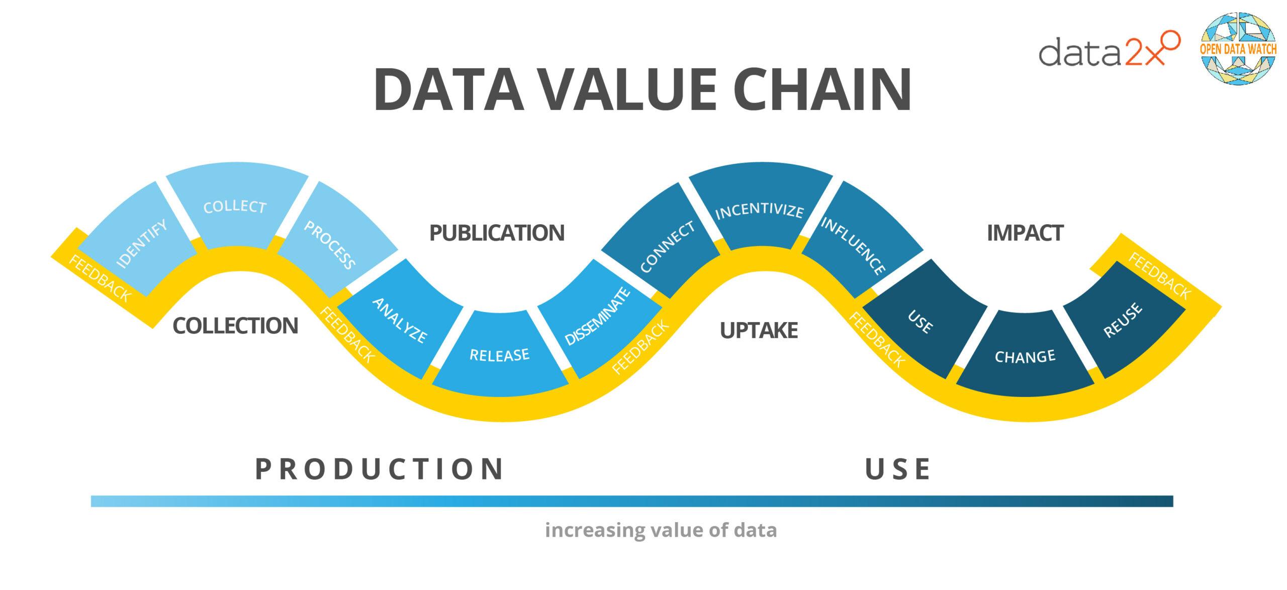 Unveiling the Potential Risks Associated with Buying Aged Domains