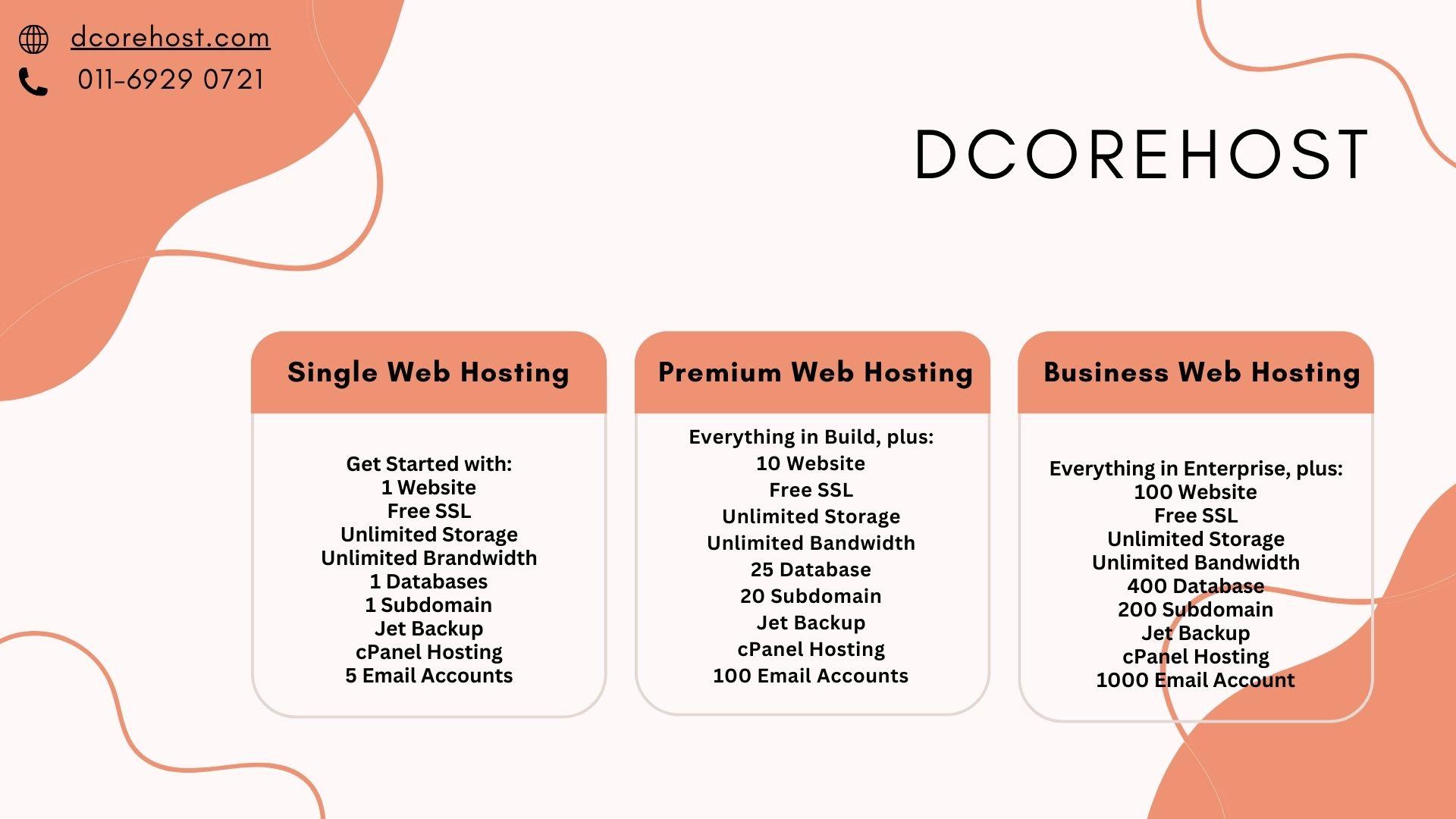 Protecting Your‍ Investment: How to Maintain and‍ Secure Your Registered Domain