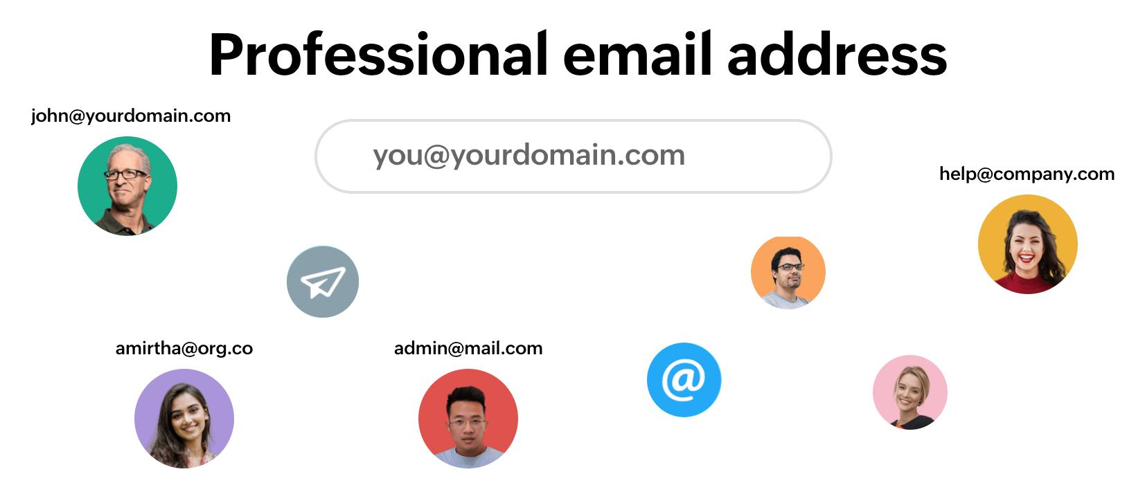 Understanding the Importance of Professional Email⁢ Addresses