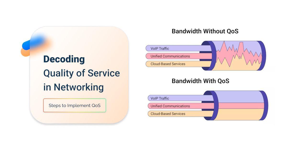 Key Considerations for Evaluating Traffic ‍Quality on Domains