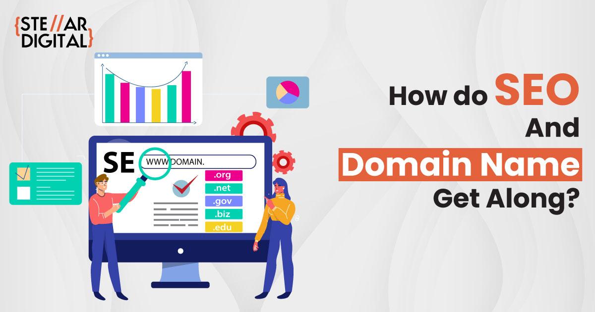 Steps to Successfully⁤ Market⁢ Your Domain‌ Name