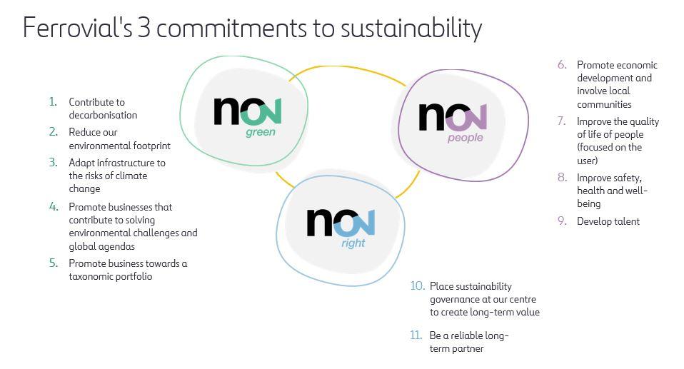 Tips for Building a Sustainable Domain Portfolio