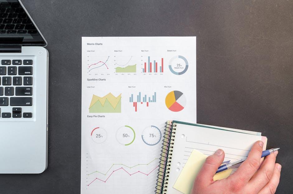 Maximizing Your Returns Through Effective Market Analysis