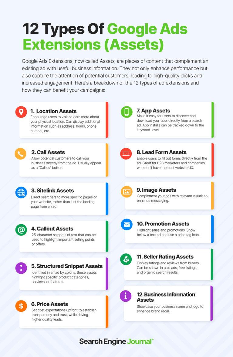 The Role of Local Extensions in Enhancing Your Online Presence