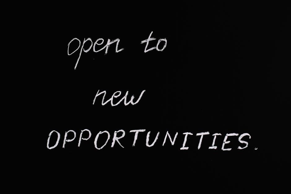 Identifying Profitable Domain Opportunities