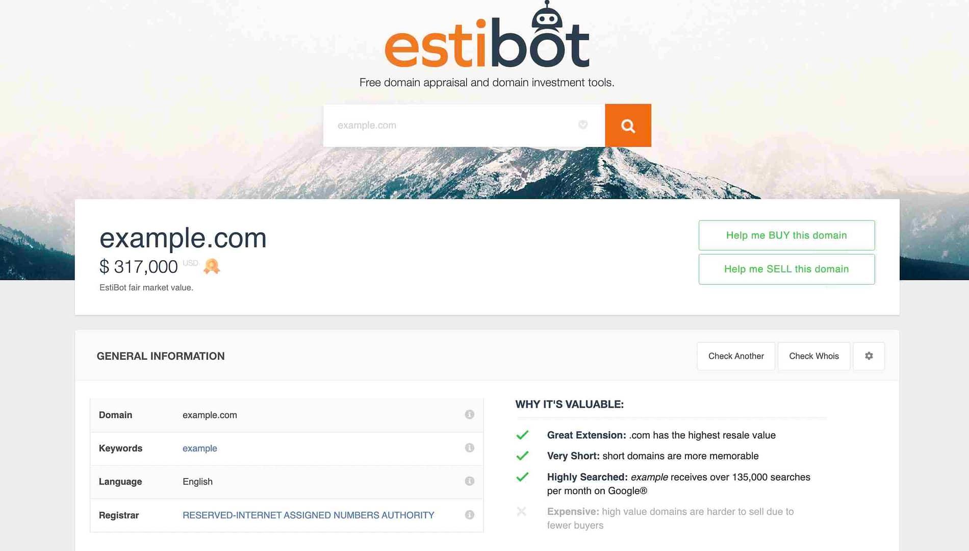 Maximizing Profit Potential with Free Tools