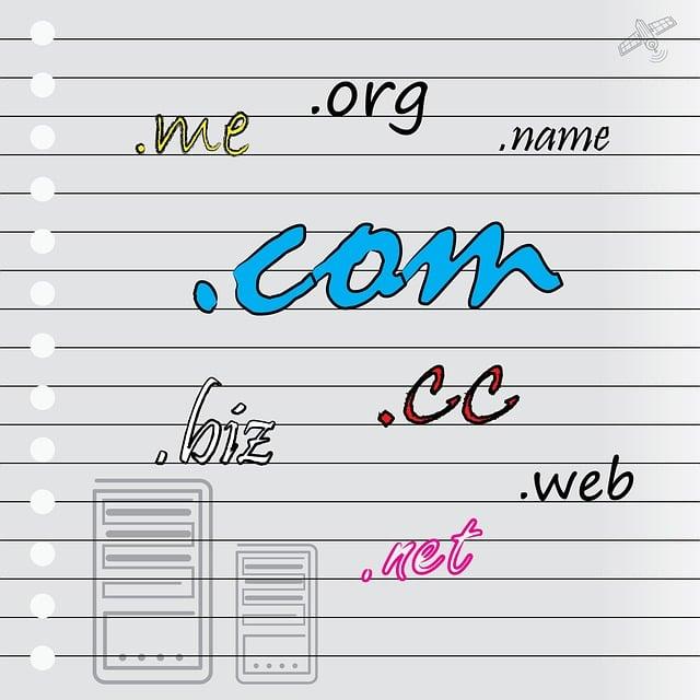 Marketing Your Domains for Quick Sales and Profit