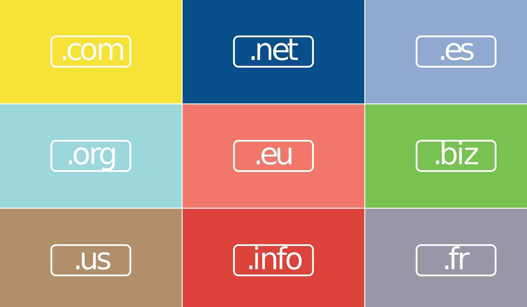 Identifying Profitable Domain Names Through Effective Research Techniques