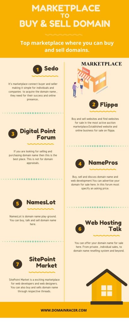 sell domain companies