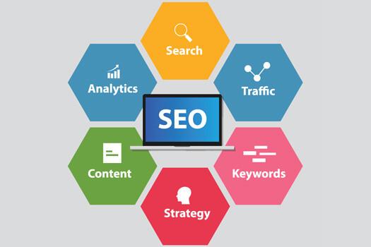 Utilizing SEO ​Techniques ⁤to Enhance Domain Visibility